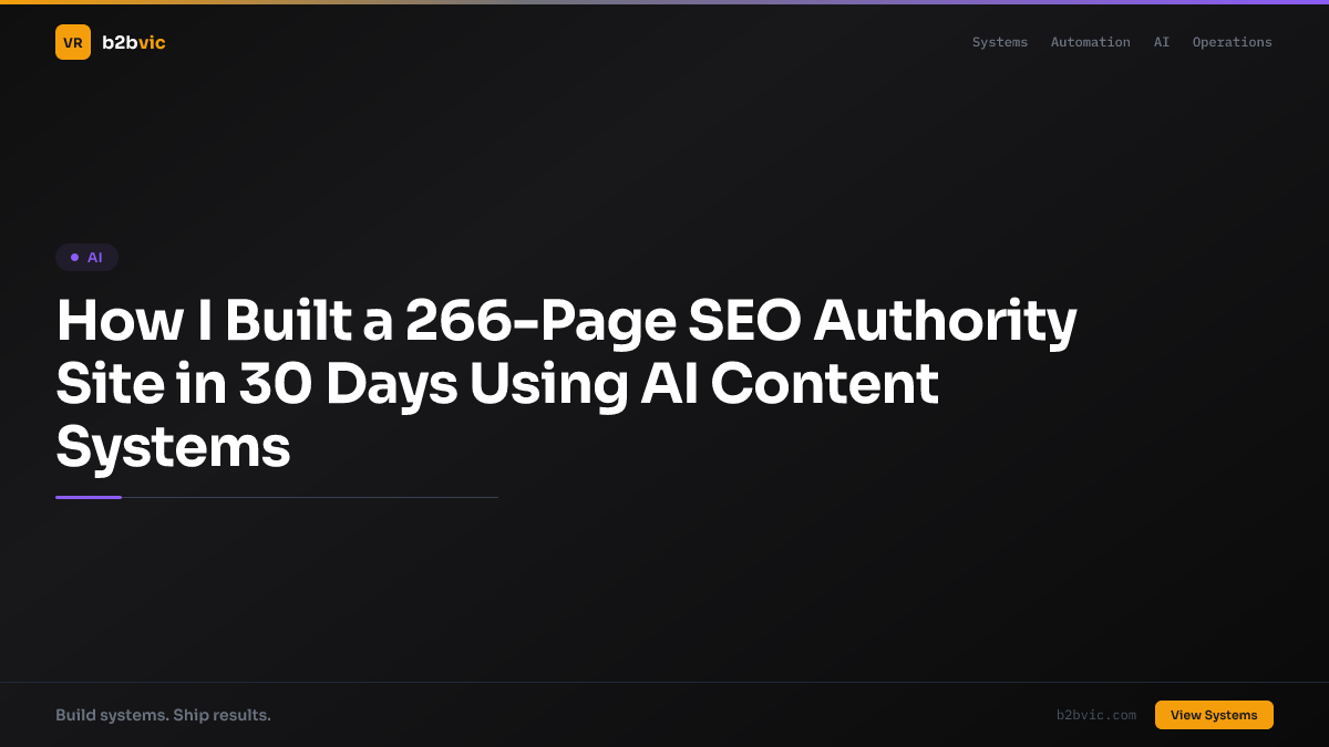 How I Built a 266-Page SEO Authority Site in 30 Days Using AI Content Systems