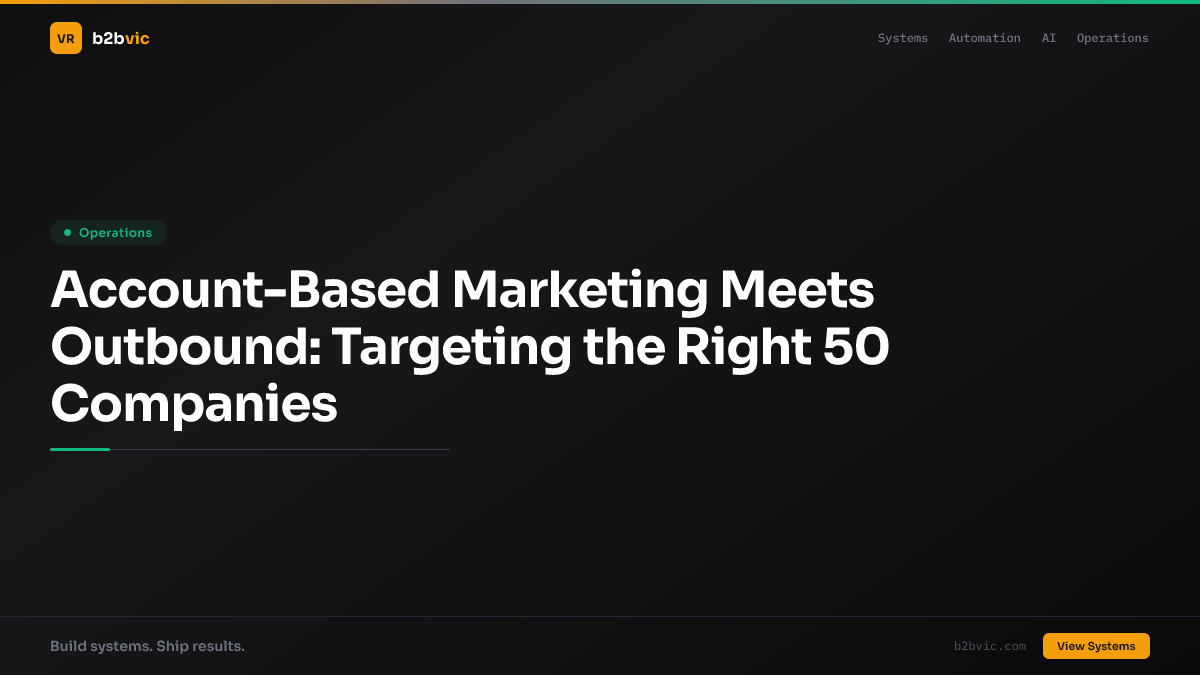 Account-Based Marketing Meets Outbound: Targeting the Right 50 Companies