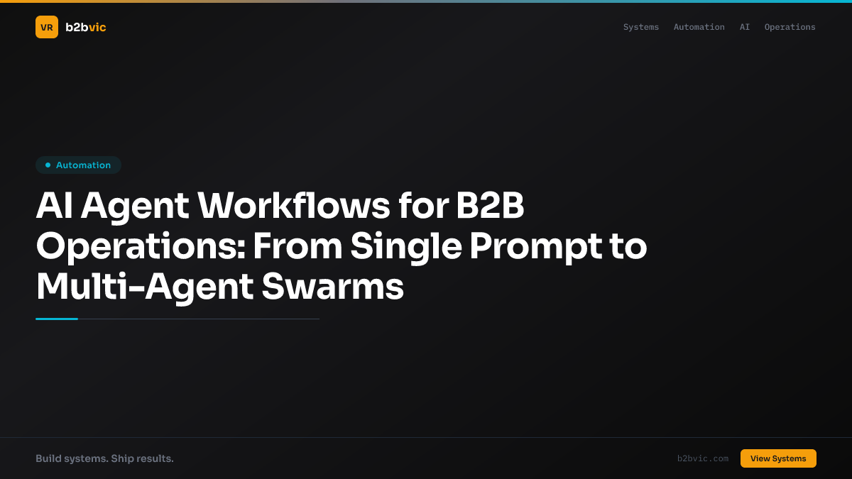 AI Agent Workflows for B2B Operations: From Single Prompt to Multi-Agent Swarms