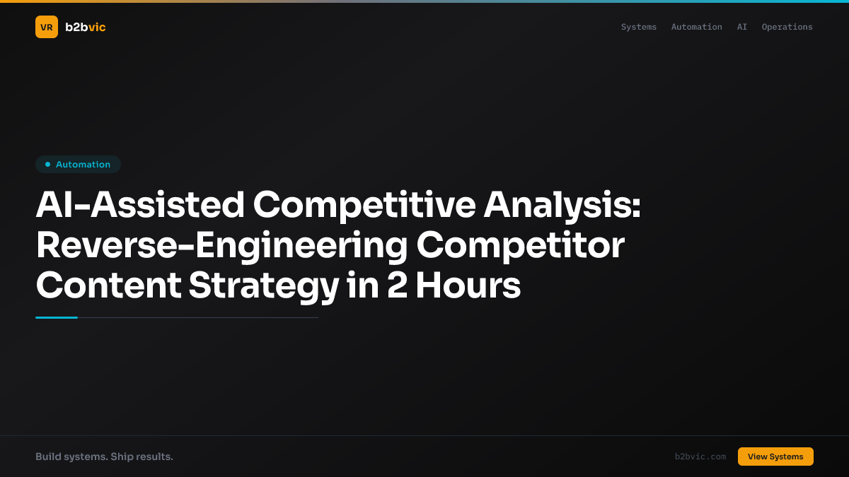 AI-Assisted Competitive Analysis: Reverse-Engineering Competitor Content Strategy in 2 Hours