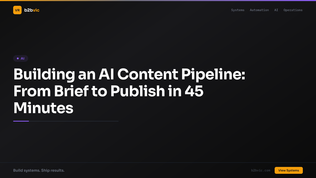 Building an AI Content Pipeline: From Brief to Publish in 45 Minutes