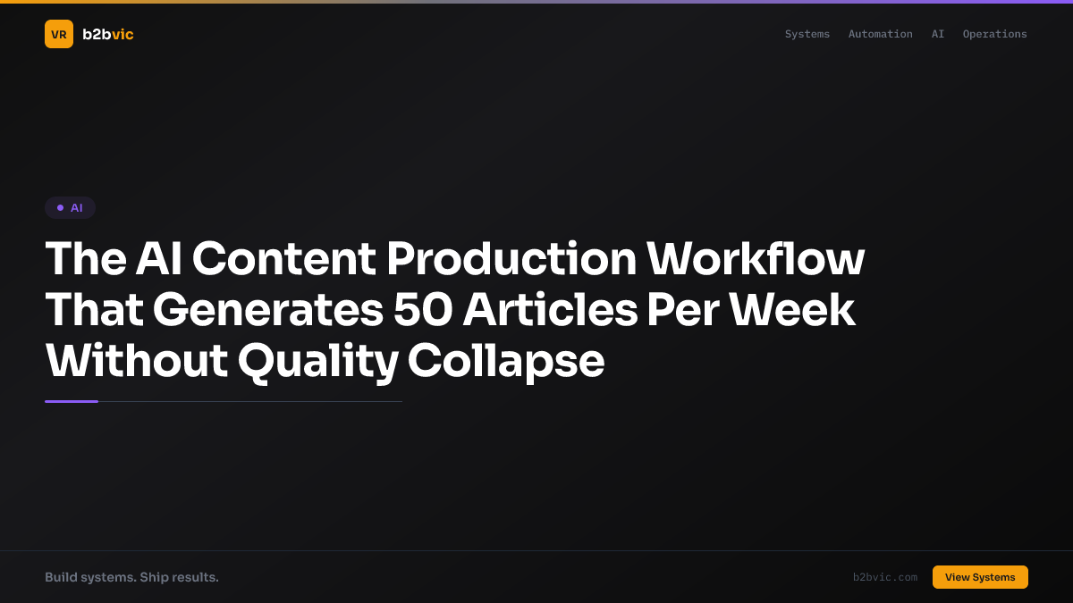 The AI Content Production Workflow That Generates 50 Articles Per Week Without Quality Collapse
