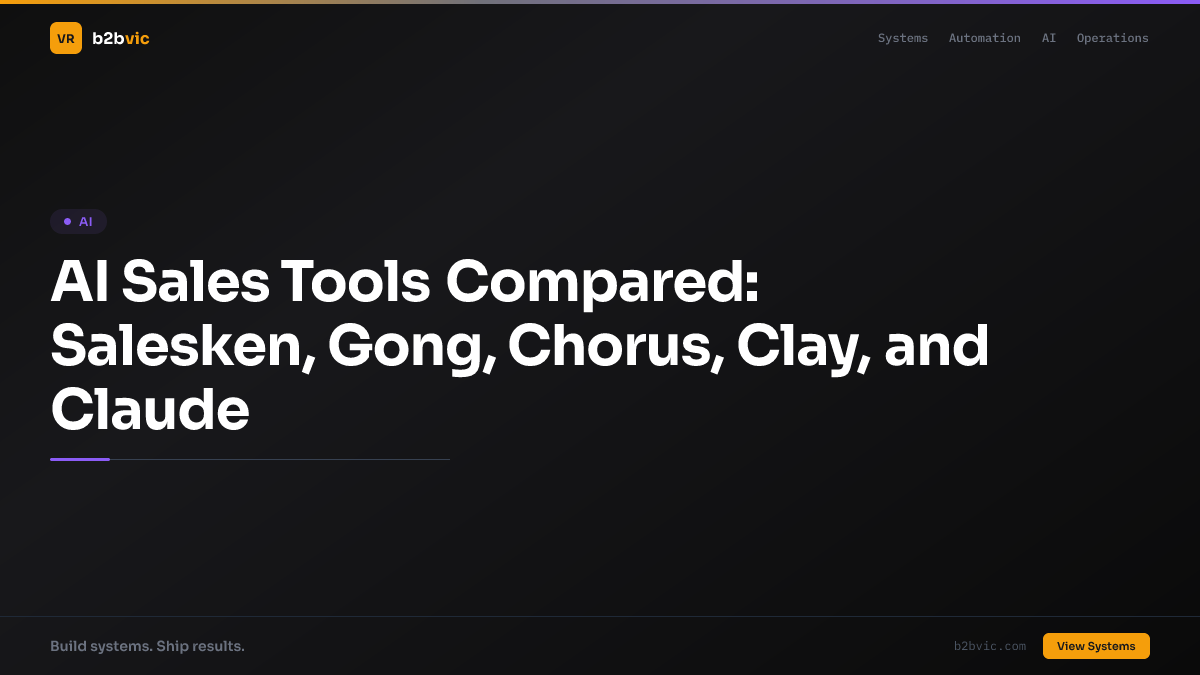 AI Sales Tools Compared: Salesken, Gong, Chorus, Clay, and Claude