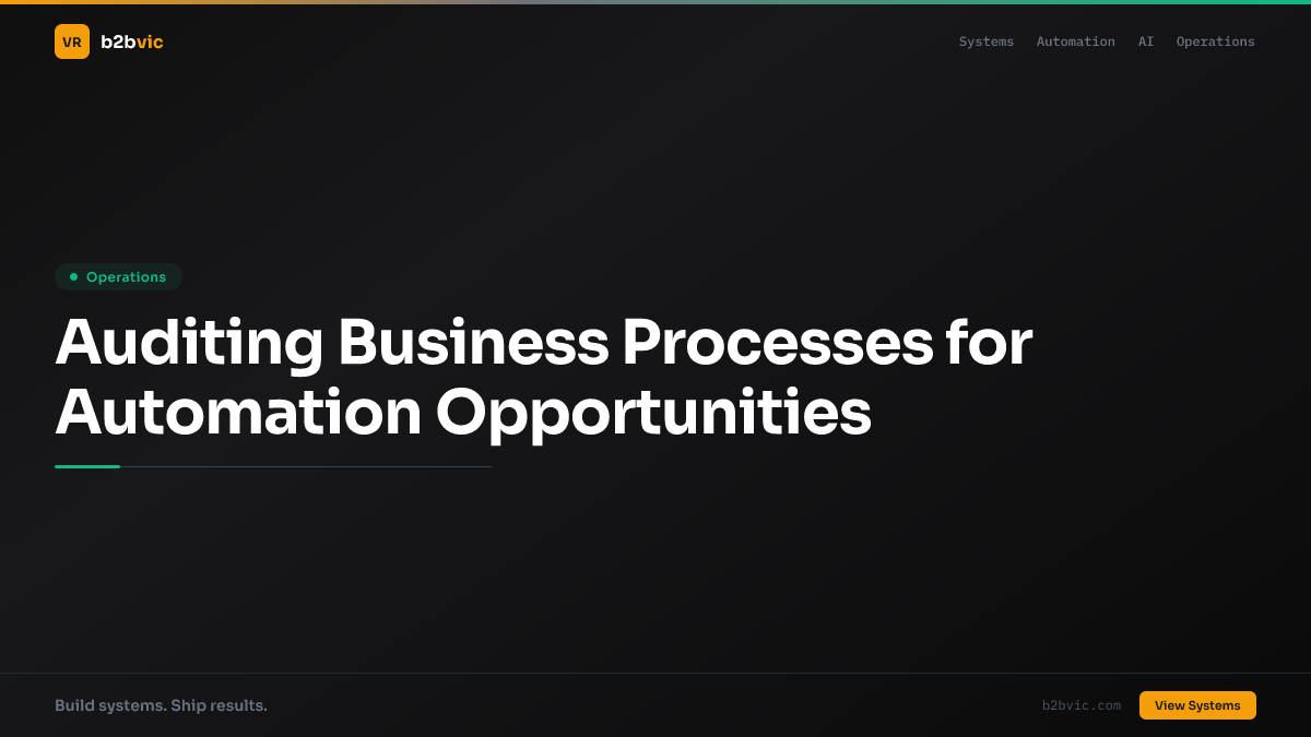 Auditing Business Processes for Automation Opportunities