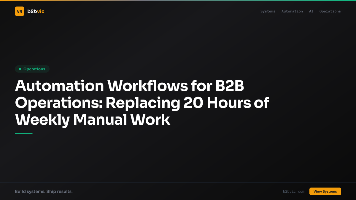 Automation Workflows for B2B Operations: Replacing 20 Hours of Weekly Manual Work