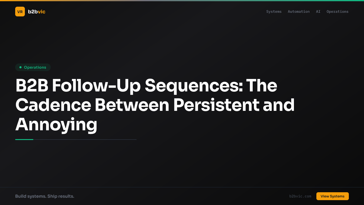 B2B Follow-Up Sequences: The Cadence Between Persistent and Annoying