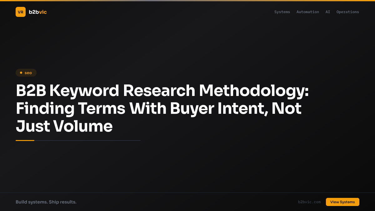 B2B Keyword Research Methodology: Finding Terms With Buyer Intent, Not Just Volume