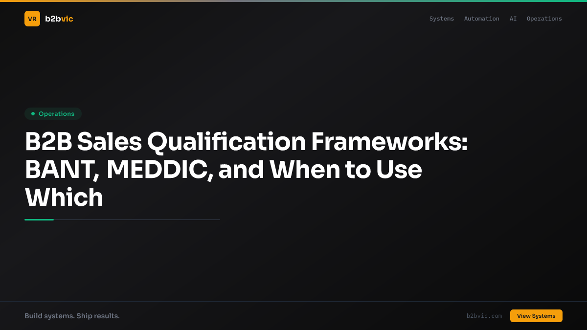 B2B Sales Qualification Frameworks: BANT, MEDDIC, and When to Use Which