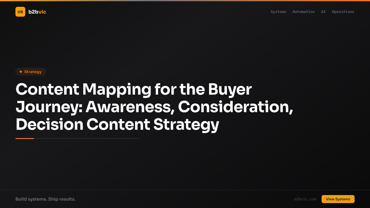 Content Mapping for the Buyer Journey: Awareness, Consideration, Decision Content Strategy
