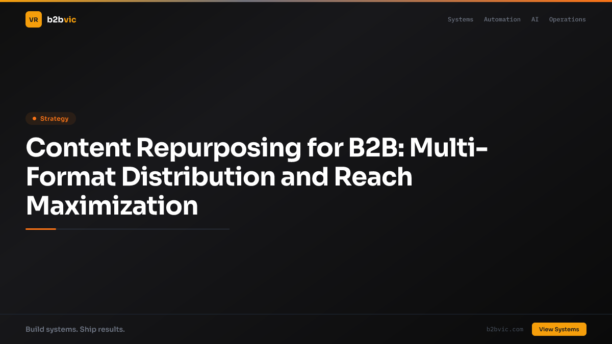 Content Repurposing for B2B: Multi-Format Distribution and Reach Maximization