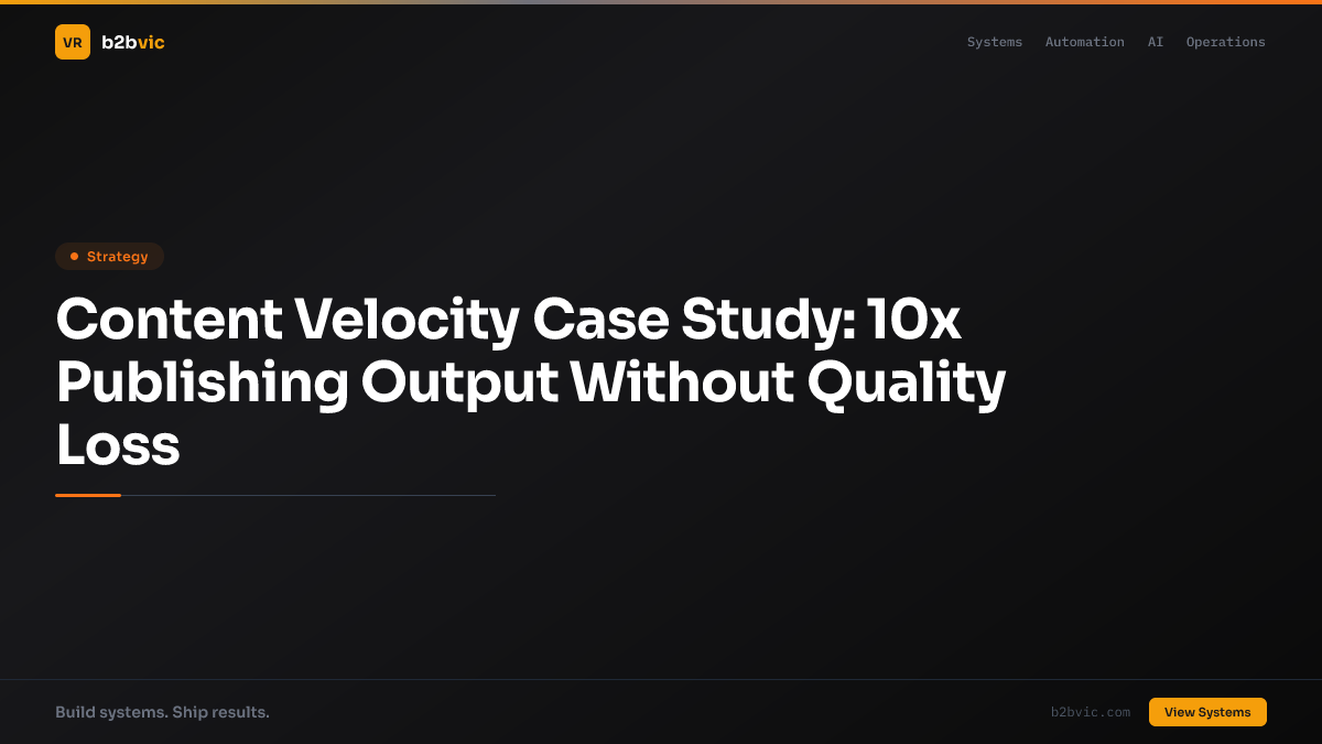 Content Velocity Case Study: 10x Publishing Output Without Quality Loss