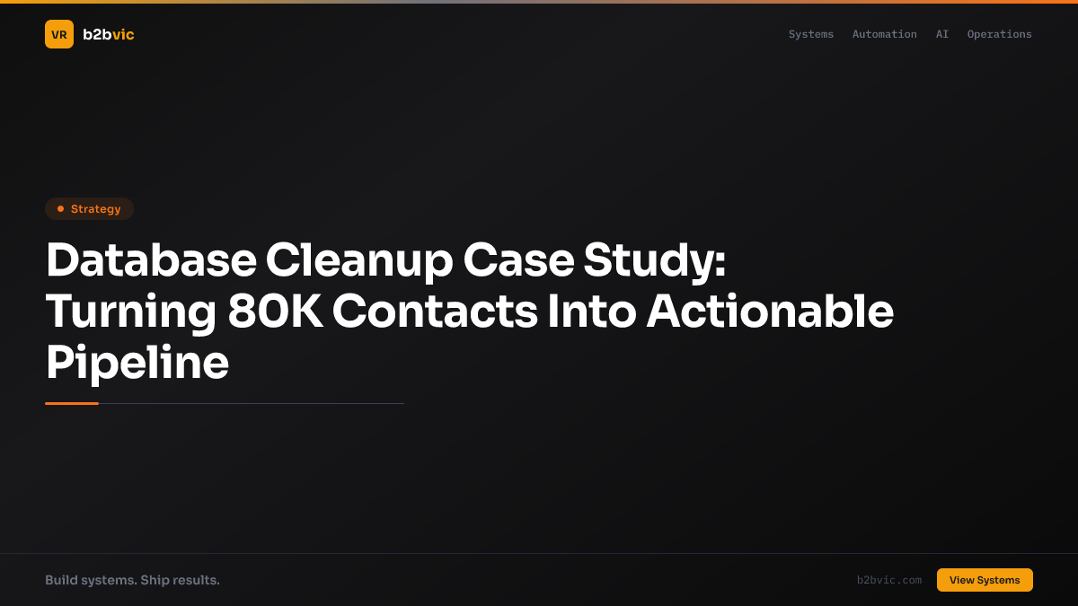 Database Cleanup Case Study: Turning 80K Contacts Into Actionable Pipeline