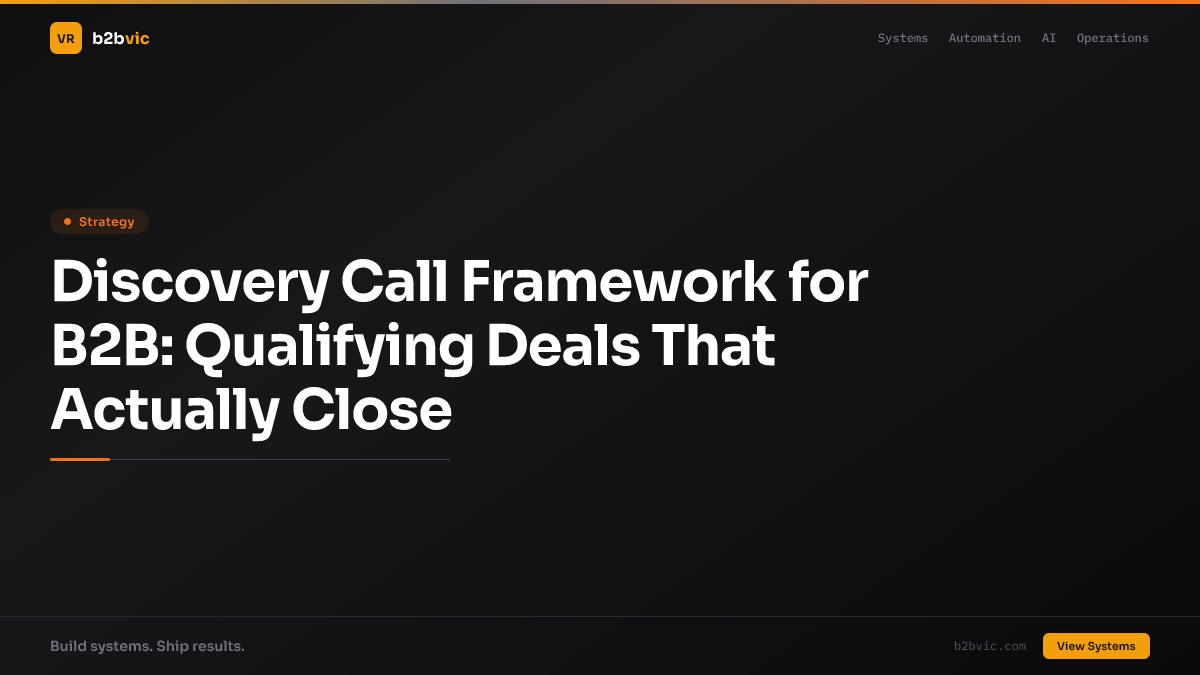 Discovery Call Framework for B2B: Qualifying Deals That Actually Close