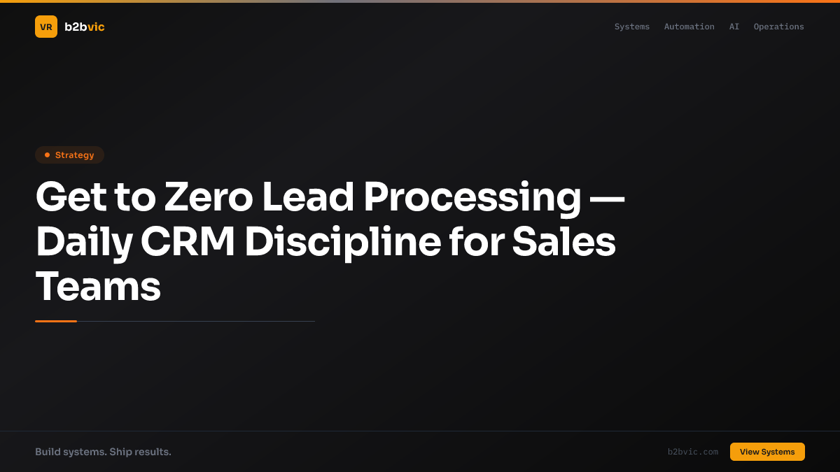Get to Zero Lead Processing — Daily CRM Discipline for Sales Teams
