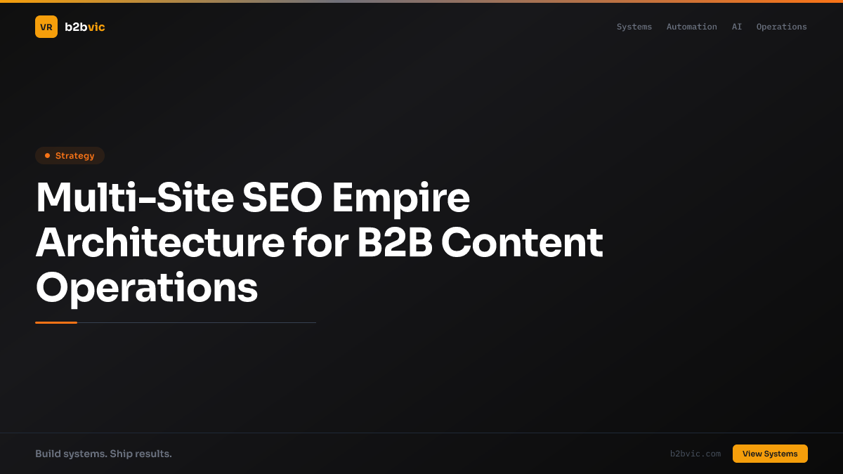 Multi-Site SEO Empire Architecture for B2B Content Operations