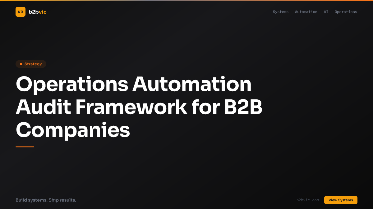 Operations Automation Audit Framework for B2B Companies