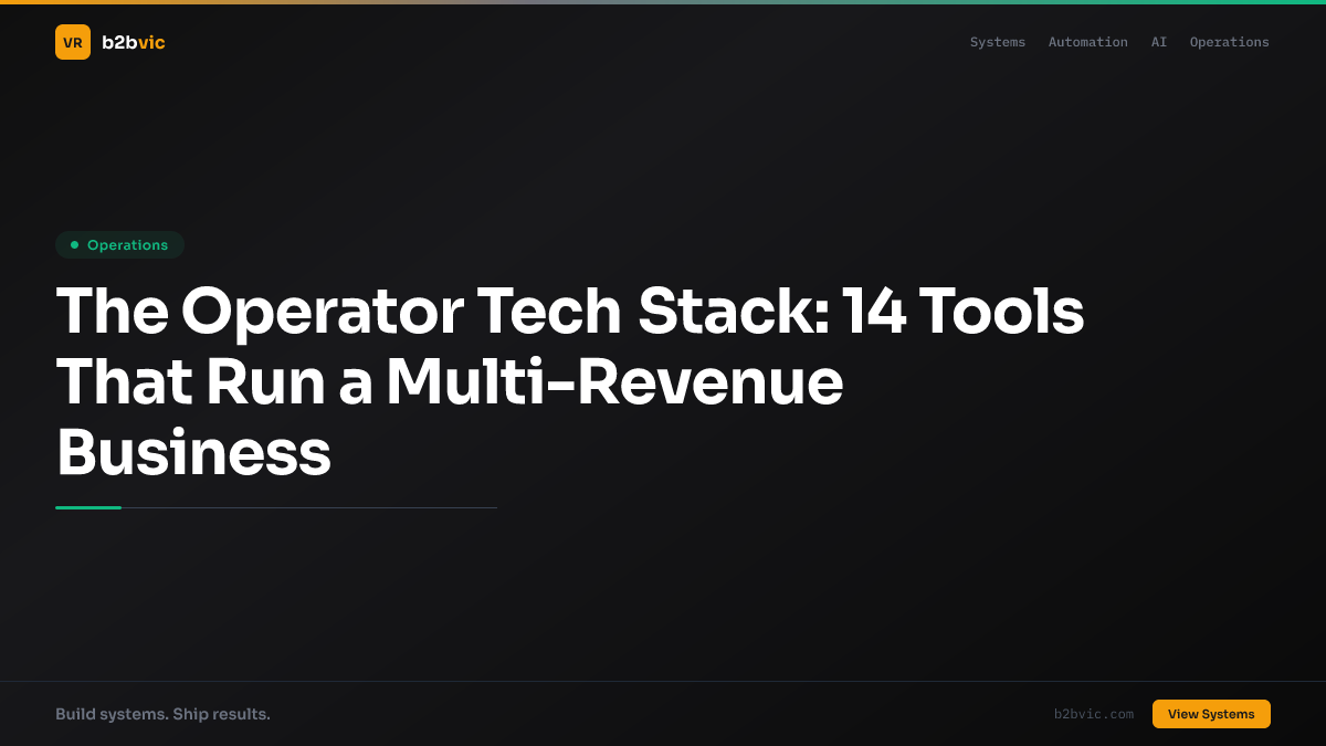 The Operator Tech Stack: 14 Tools That Run a Multi-Revenue Business