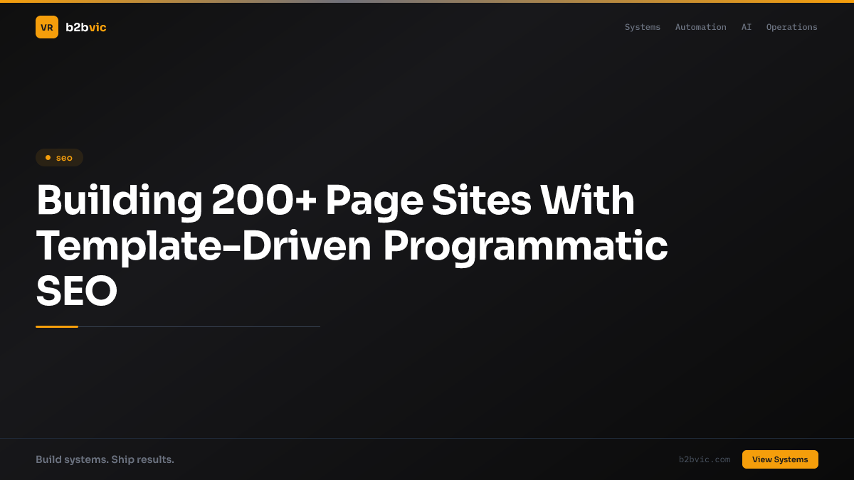Building 200+ Page Sites With Template-Driven Programmatic SEO