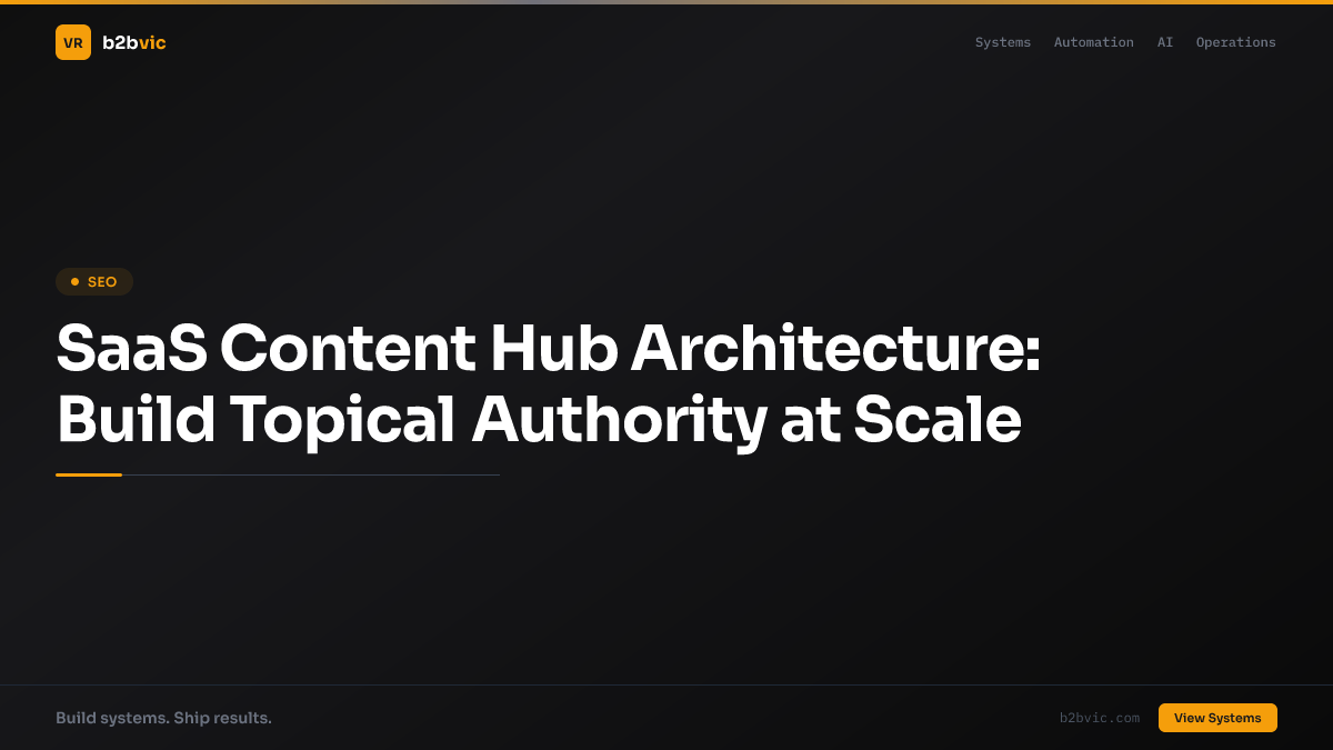 SaaS Content Hub Architecture: Build Topical Authority at Scale