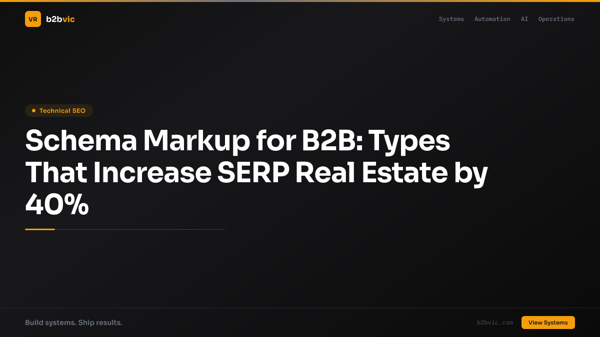 Schema Markup for B2B: Types That Increase SERP Real Estate by 40%