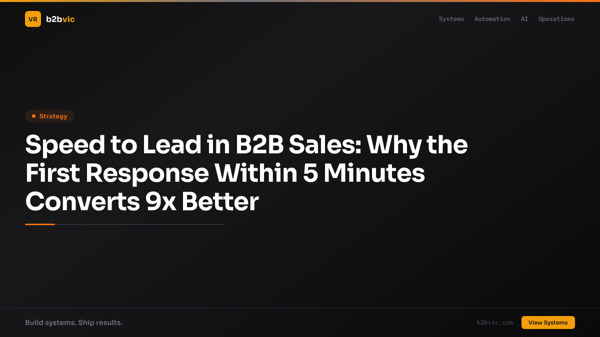 Speed to Lead in B2B Sales: Why the First Response Within 5 Minutes Converts 9x Better