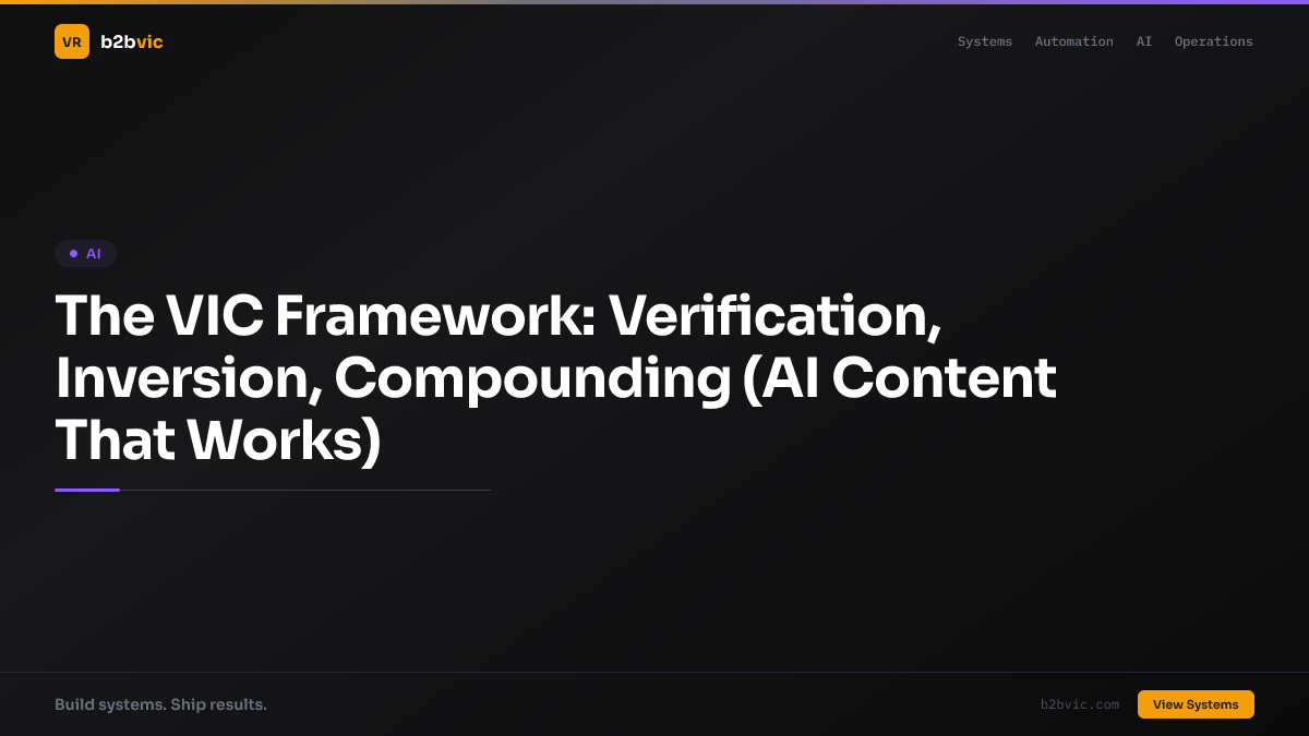 The VIC Framework: Verification, Inversion, Compounding (AI Content That Works)