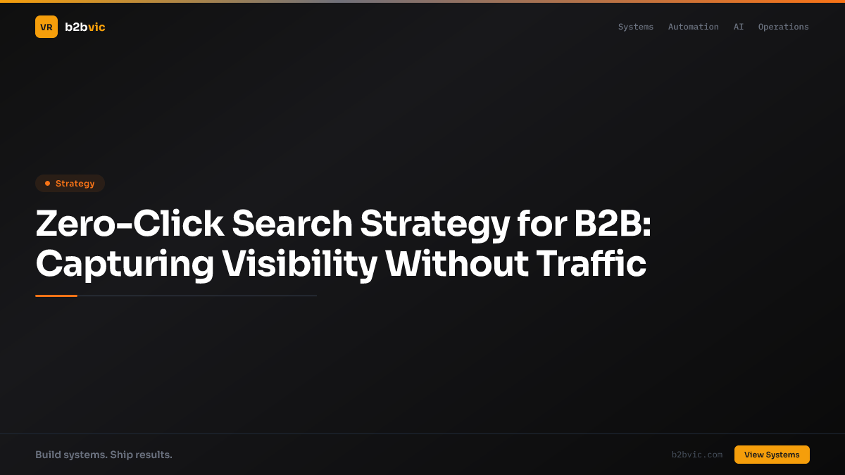 Zero-Click Search Strategy for B2B: Capturing Visibility Without Traffic